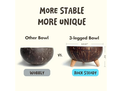 أوعية جوز الهند المطلية مجموعة أوعية ملعقة متعددة الألوان أفضل سعر مخصص